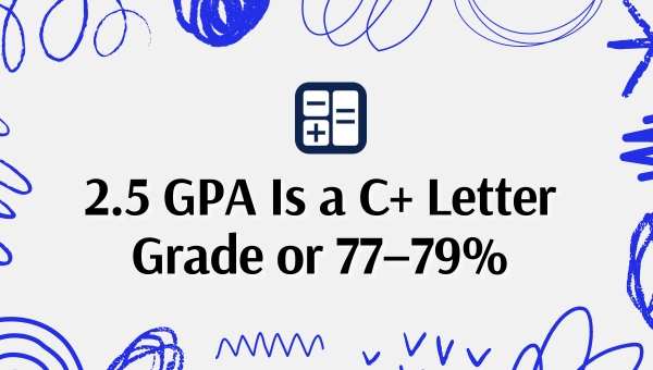 2.5 GPA Is a C+ Letter Grade or 77–79%