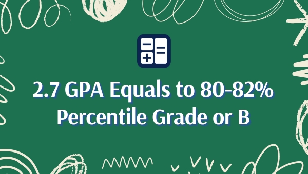 2.7 GPA Equals to 80-82% Percentile Grade or B