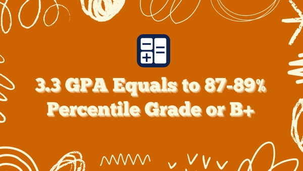 3.3 GPA Equals to 87-89% Percentile Grade or B+