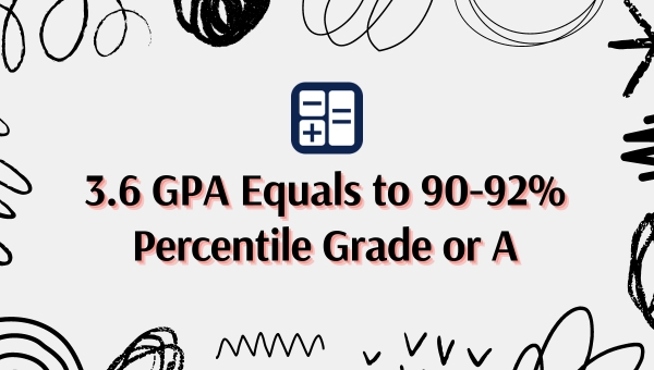 3.6 GPA Equals to 90-92% Percentile Grade or A