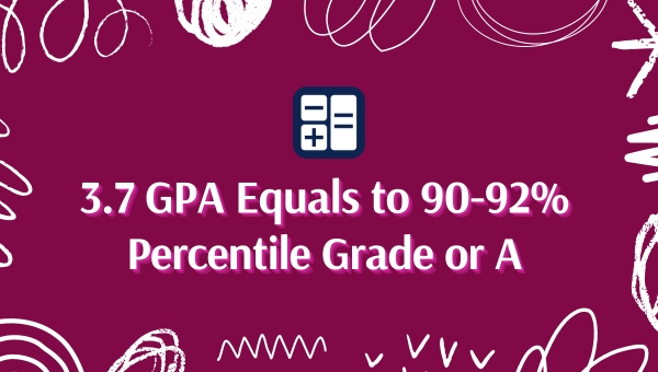 3.7 GPA Equals to 90-92% Percentile Grade or A