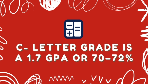 C- Letter Grade Is a 1.7 GPA or 70–72%