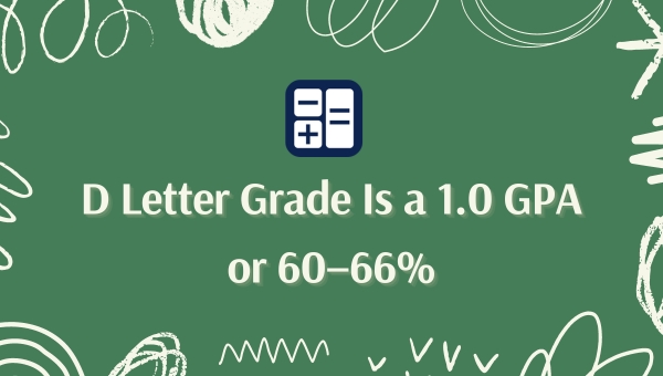 D Letter Grade Is a 1.0 GPA or 60–66%