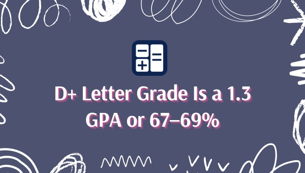 D+ Letter Grade Is a 1.3 GPA or 67–69%